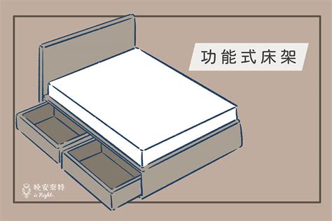 沒有床板的床|床架種類有哪些？床架、床底、下墊之間差異為何？｜ 